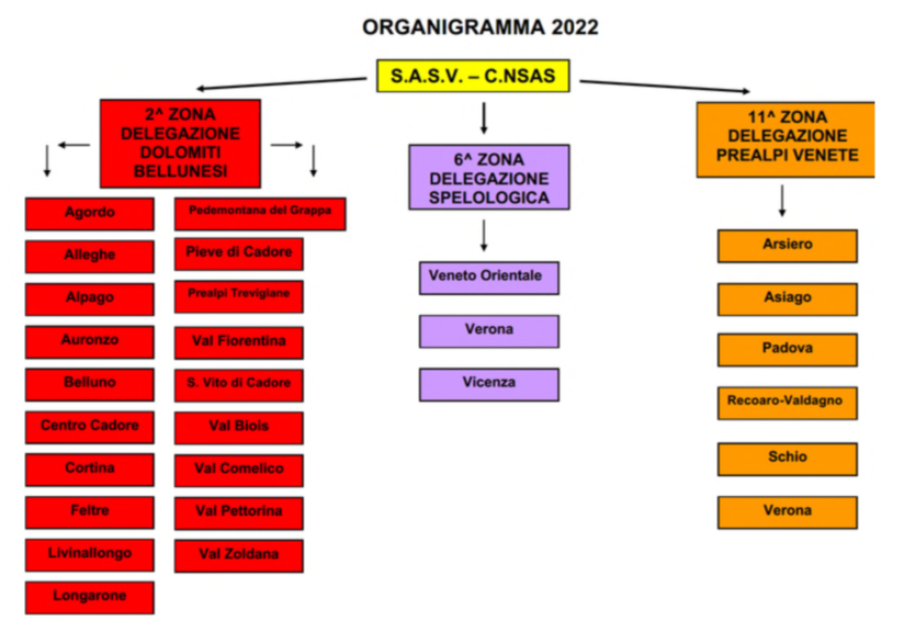 Schermata 2023 03 16 alle 15.44.01