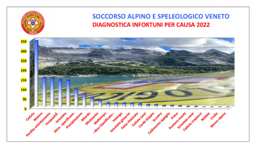 Schermata 2023 03 16 alle 15.52.38