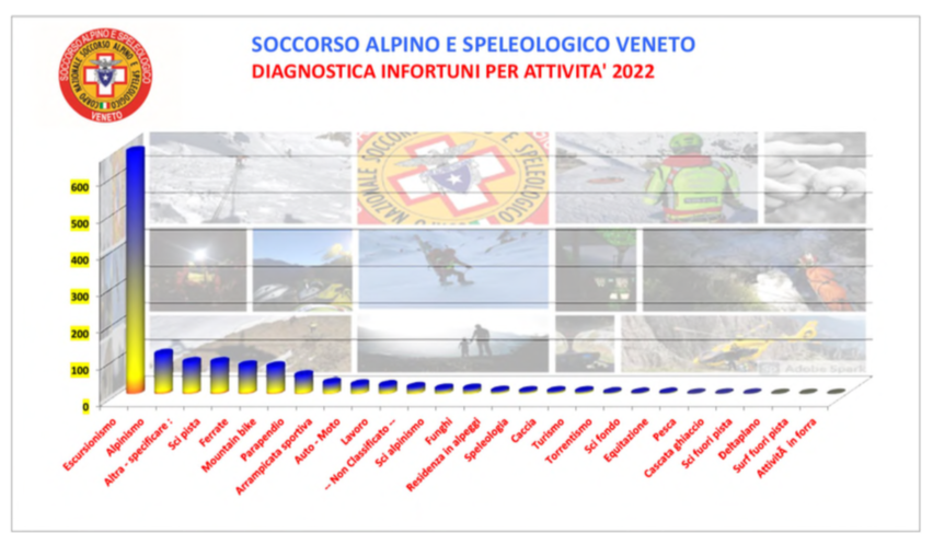 Schermata 2023 03 16 alle 15.52.46