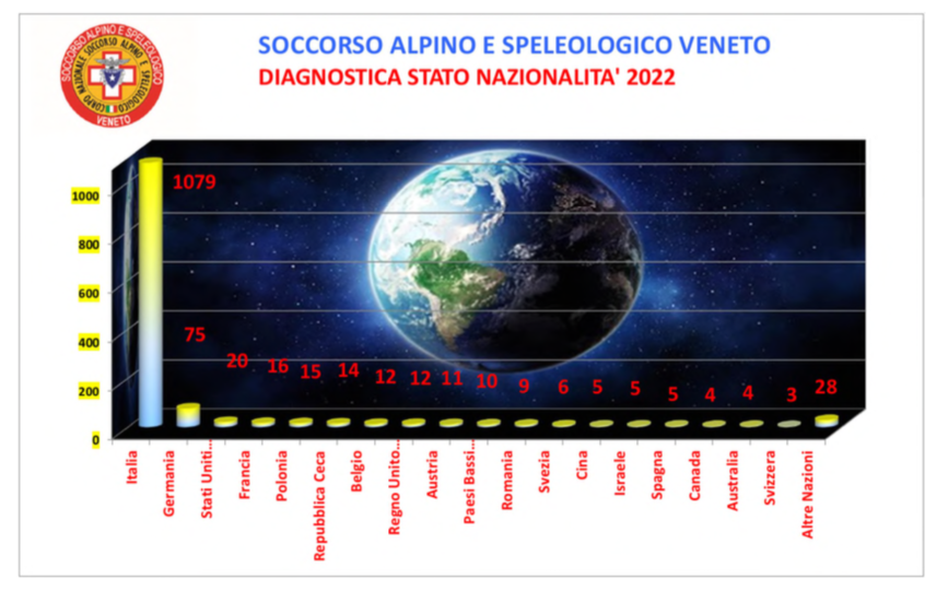 Schermata 2023 03 16 alle 15.55.10