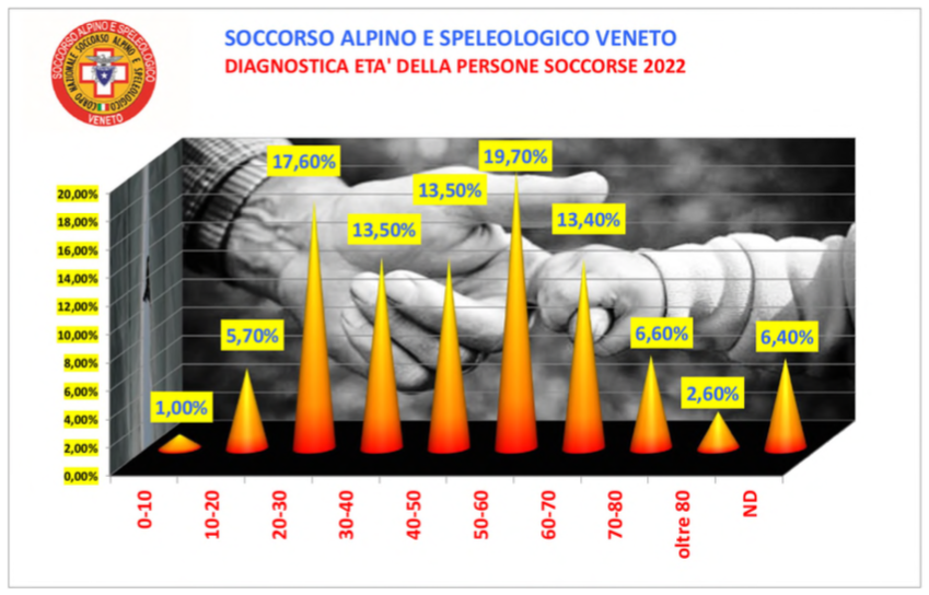 Schermata 2023 03 16 alle 15.55.28