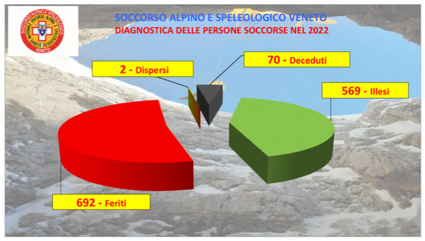 Schermata 2023 03 16 alle 15.58.41