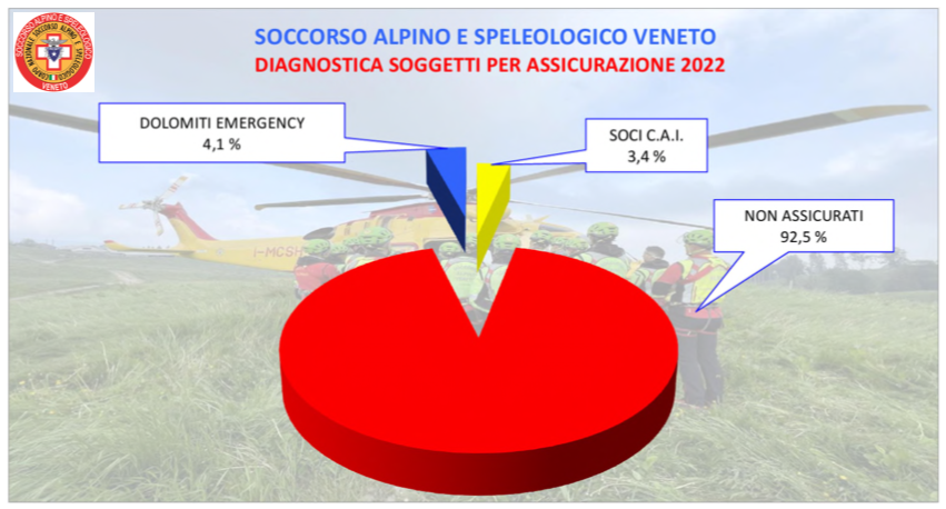 Schermata 2023 03 16 alle 15.58.50