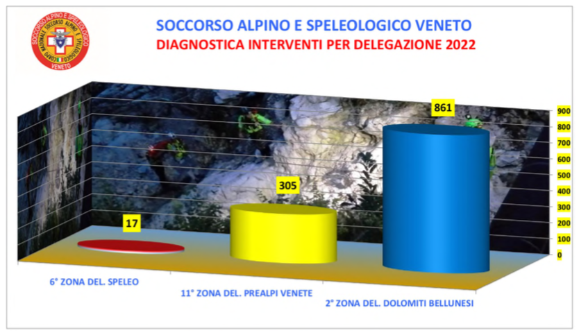 Schermata 2023 03 16 alle 15.59.48