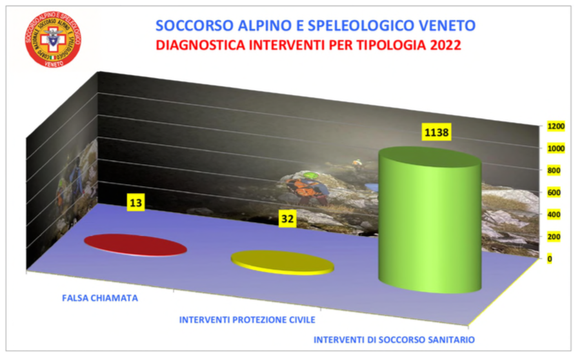 Schermata 2023 03 16 alle 15.59.54