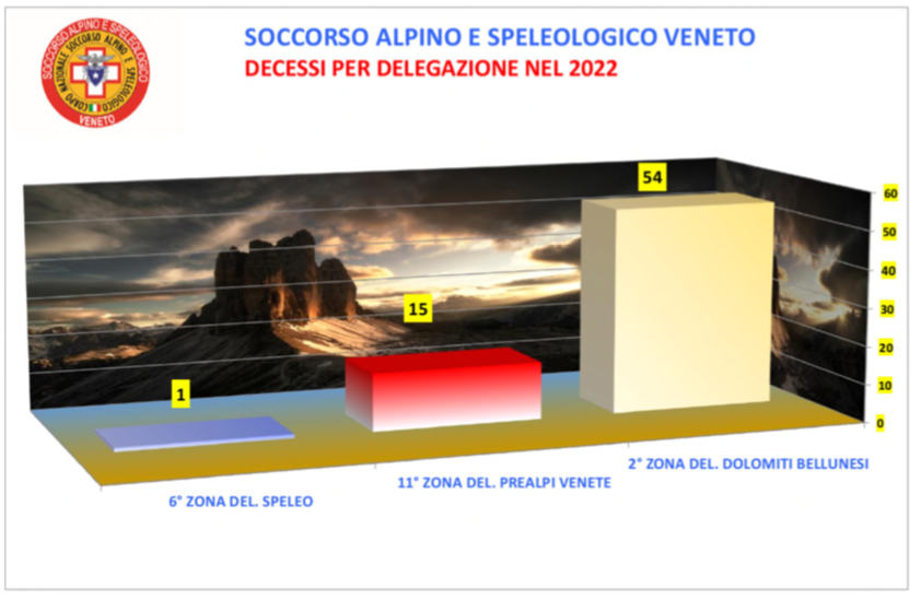Schermata 2023 03 16 alle 16.00.38