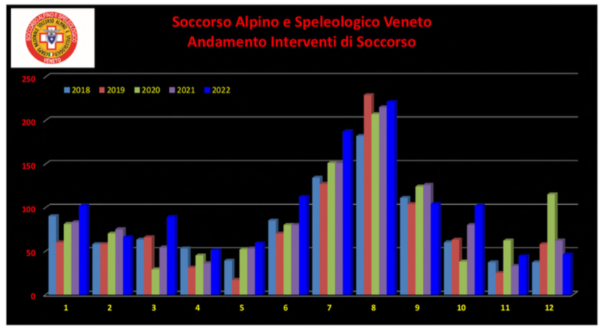 Schermata 2023 03 16 alle 16.00.45