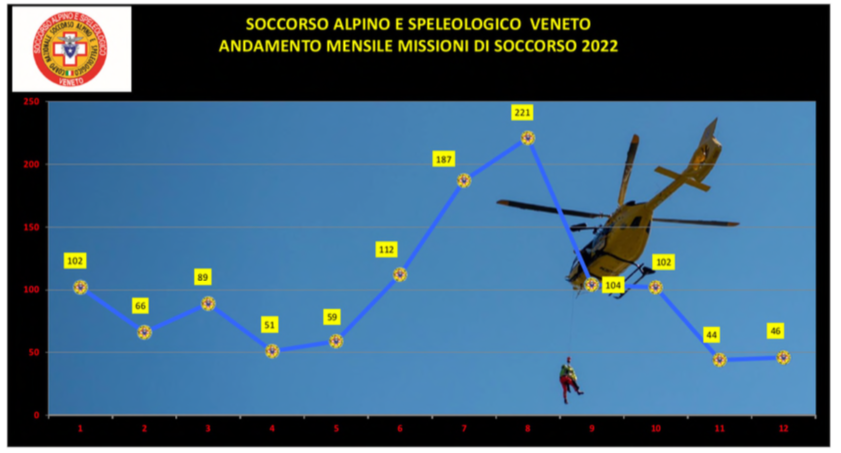 Schermata 2023 03 16 alle 16.02.06