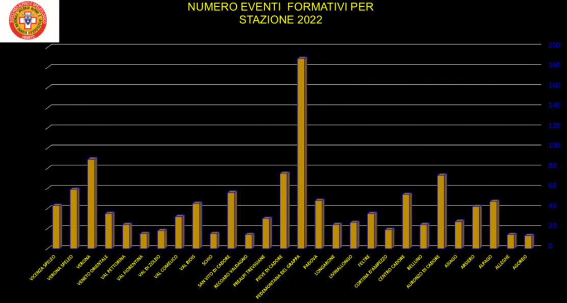 Schermata 2023 03 16 alle 16.04.14