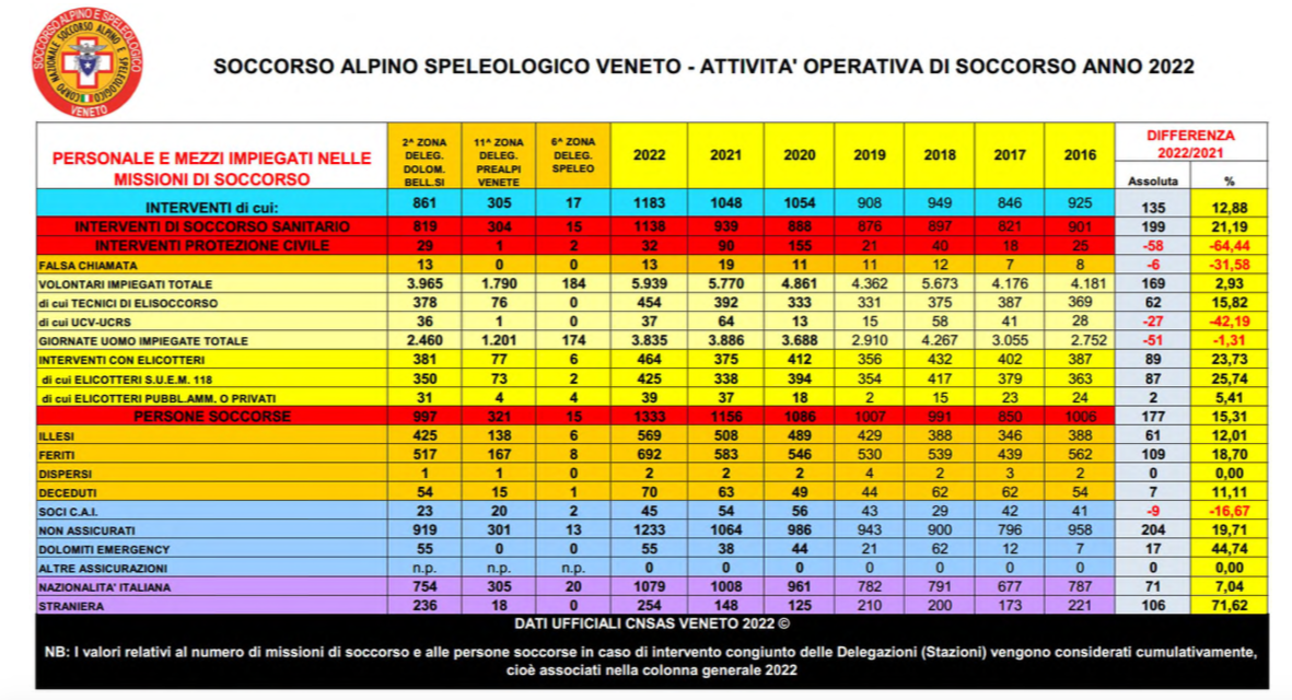 Schermata 2023 03 16 alle 16.04.50