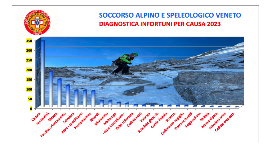 Screenshot 2024 10 29 alle 11.36.15
