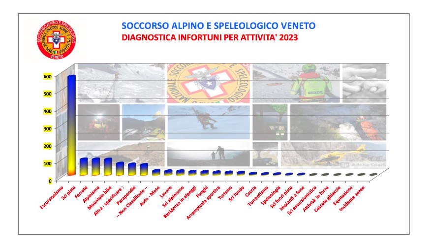 Screenshot 2024 10 29 alle 11.36.20