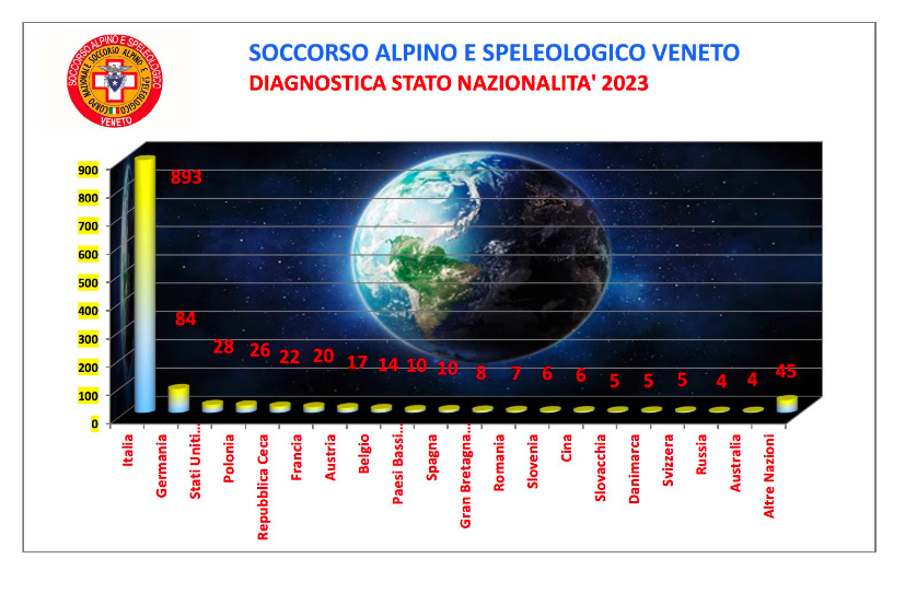Screenshot 2024 10 29 alle 11.36.36