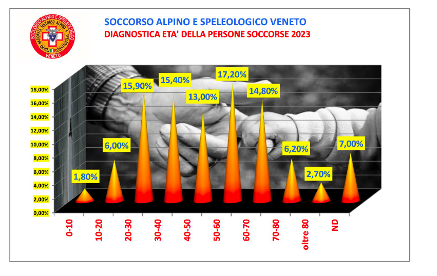 Screenshot 2024 10 29 alle 11.36.39