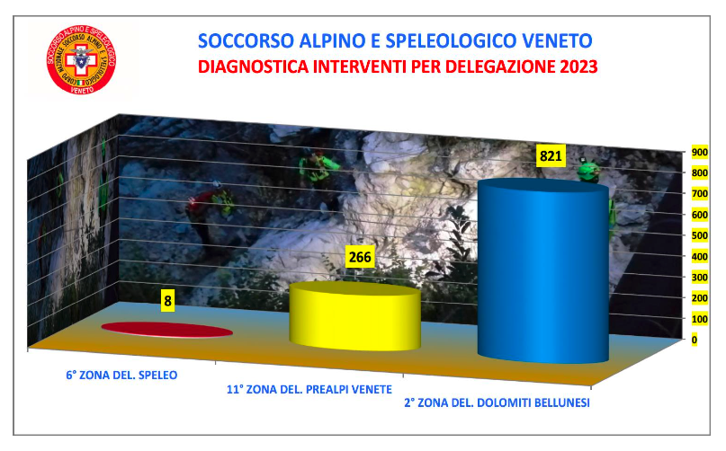 Screenshot 2024 10 29 alle 11.36.57