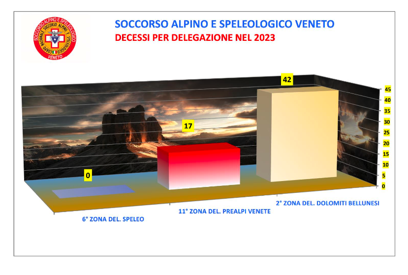 Screenshot 2024 10 29 alle 11.37.00