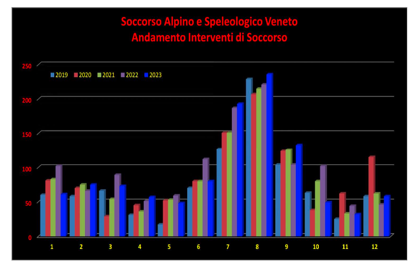 Screenshot 2024 10 29 alle 11.37.04