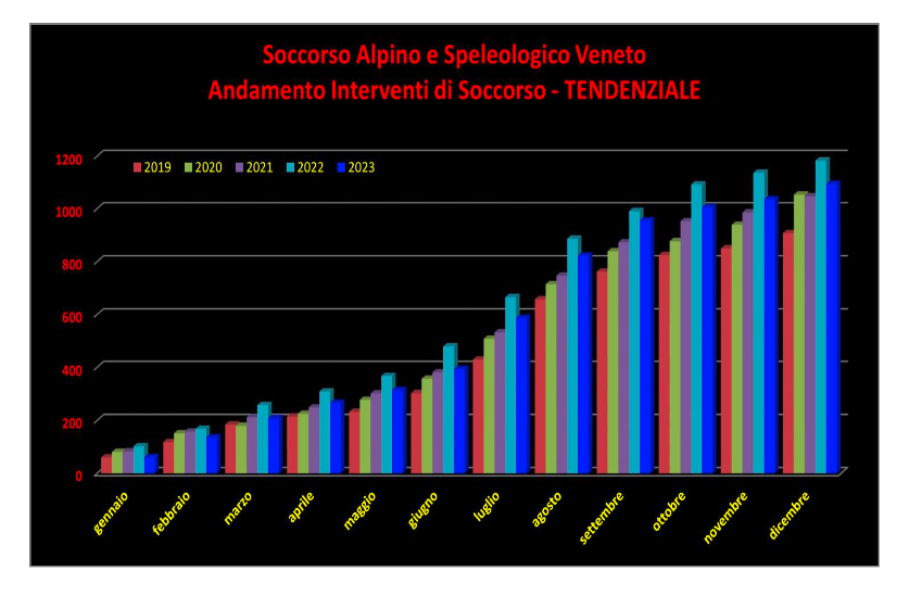 Screenshot 2024 10 29 alle 11.37.08