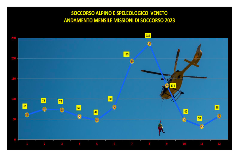 Screenshot 2024 10 29 alle 11.37.12