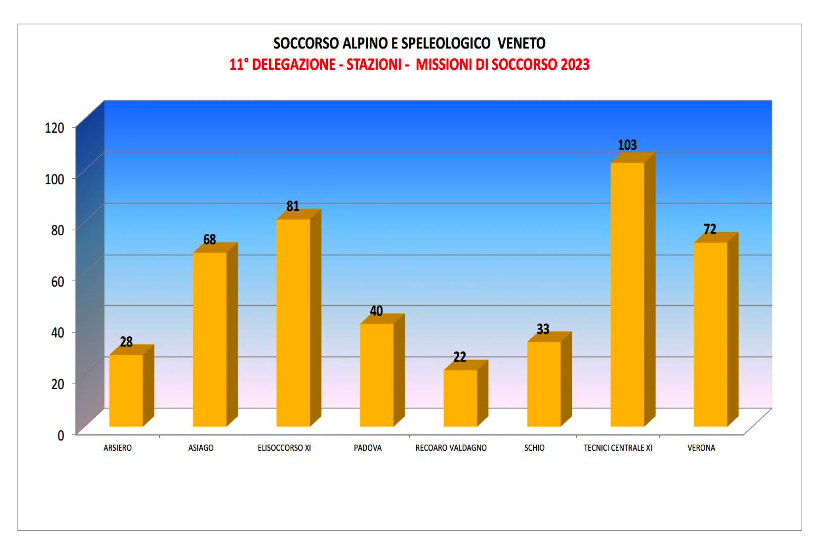 Screenshot 2024 10 29 alle 11.37.30