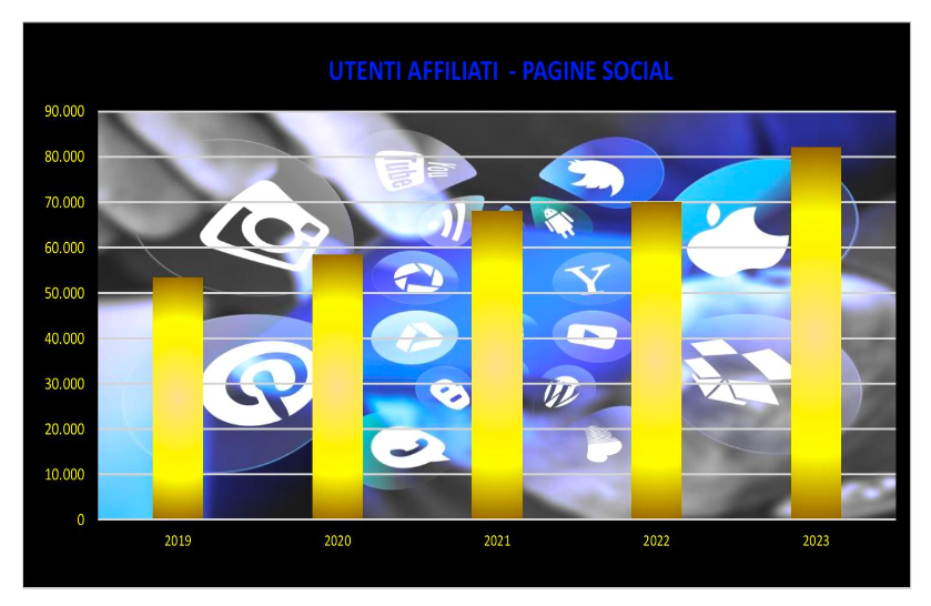 Screenshot 2024 10 29 alle 11.37.46
